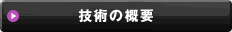 Zp̊Tv